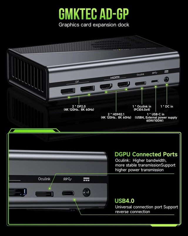 Alt view image 4 of 5 - GMKtec AD-GP1 External GPU Docking Station, eGPU Enclosure with AMD Radeon 7600M XT GPU Graphics Card, HDMI2.1, DisplayPort2.0, Oculink, USB4, eGPU Dock