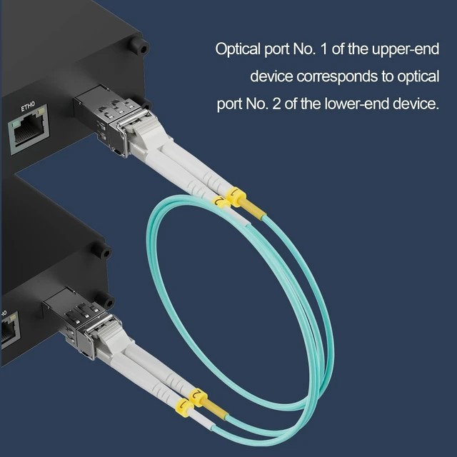 Alt view image 5 of 5 - ZHENLIAN-LC to LC Fiber Patch Cable 10G LSZH OM3 Multi-Mode Fiber Optic Cable Cord Duplex 50/125um (4, 360, Inches)
