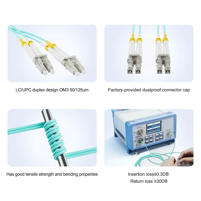 Alt view image 3 of 5 - ZHENLIAN-LC to LC Fiber Patch Cable 10G LSZH OM3 Multi-Mode Fiber Optic Cable Cord Duplex 50/125um (4, 360, Inches)