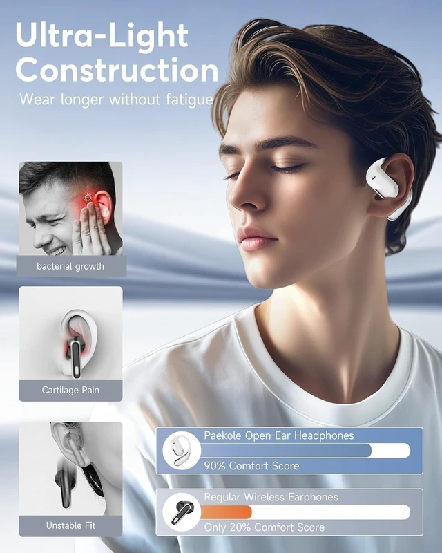 Alt view image 2 of 5 - Open Ear Earbuds, Over Ear Conduction Translation AI Headphone