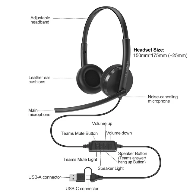 Alt view image 5 of 5 - MOERTEK Wired USB Headset with Dual Microphones, Noise-reducing, On-Ear Headphones in-Line Volume & Mute Control, USB-A & USB-C Connectors for PC/Laptop/Chromebook (Not Suitable for iPhone and iPad)