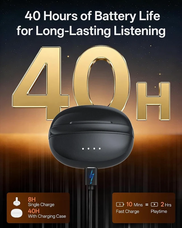 Alt view image 4 of 5 - inscamera Clip On Earbuds, Open Ear Wireless Bluetooth 6.0 Headphones