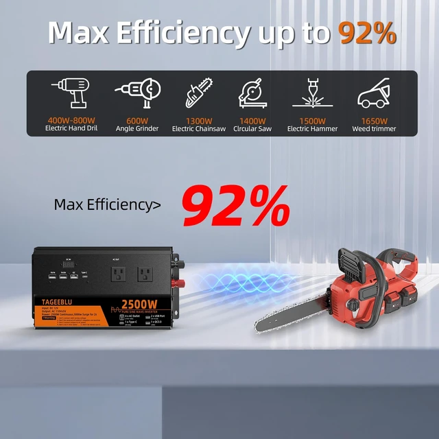 Alt view image 5 of 5 - TAGEEBLU 2500 Watt Pure Sine Wave Power Inverter, 12V DC to 110V 120V AC