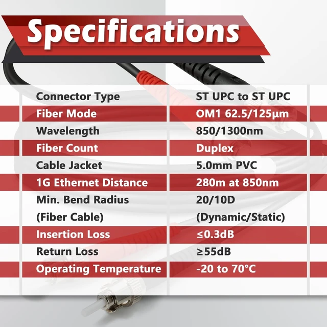 Alt view image 5 of 5 - Yunsufiberpro 330ft / 100m Outdoor Armored OD-5mm OM1 ST to ST Fiber Cable, Multimode Duplex 62.5/125 MMF, ST-ST Fiber Optic Patch Cable