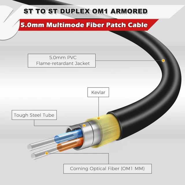 Alt view image 2 of 5 - Yunsufiberpro 330ft / 100m Outdoor Armored OD-5mm OM1 ST to ST Fiber Cable, Multimode Duplex 62.5/125 MMF, ST-ST Fiber Optic Patch Cable