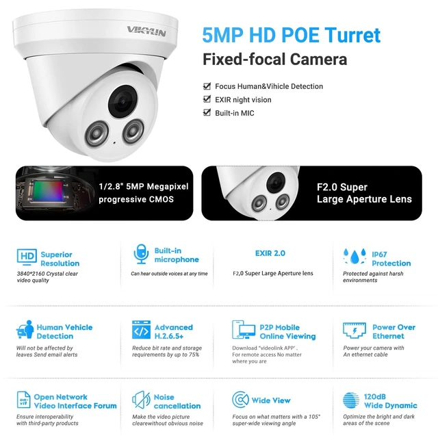 Alt view image 2 of 5 - VIKYLIN 5MP PoE IP Turret Security Camera with Built in Mic,NDAA Compliant