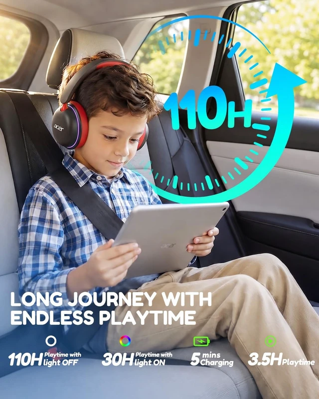 Alt view image 4 of 5 - Acer OHR727 Kids Bluetooth Headphones Travel, OverEar Comfort Design