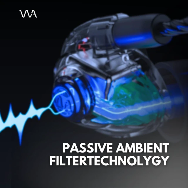 Alt view image 5 of 5 - Westone Audio AMPRO X10 Single Driver Musician IEM with Passive Ambience, Black