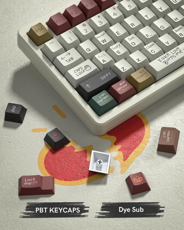Alt view image 4 of 5 - Womier PBT Keycaps with 134 Keys, Retro Custom Keyboard Caps 60 75 65 100 Percent, Cherry Profile Dye Sublimation PBT Keycap Set for Full Size Mechanical Gaming Keyboard, Love Story Theme