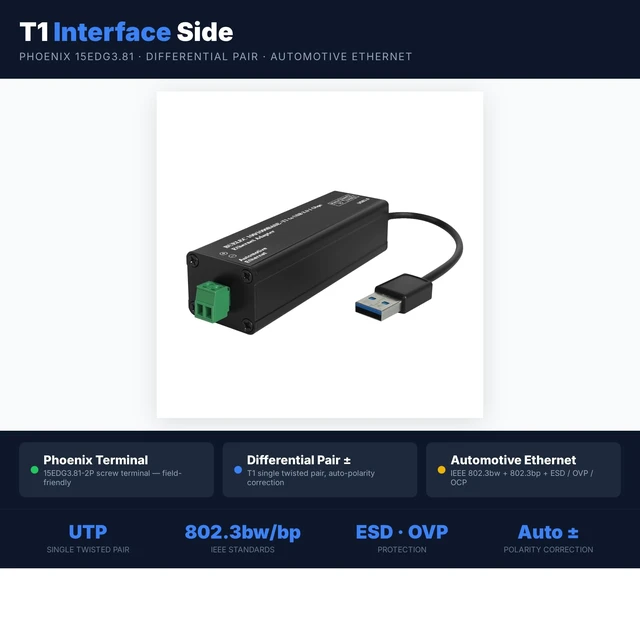 Alt view image 4 of 5 - BUELEC USB 3.0 to Automotive Single-Pair Ethernet Adapter, 100/1000BASE-T1, Bus Powered, with MATEnet & HMTD Adapters, Plug and Play