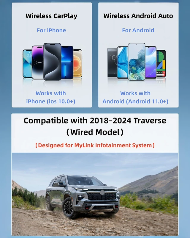 Alt view image 3 of 5 - Lugzix Compatible with 20182024 TraverseWired Model Wireless Adapter