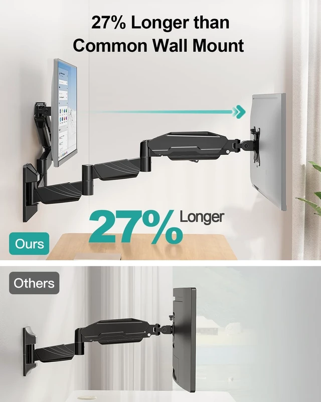Alt view image 2 of 5 - ErgoFocus Long Arm Dual Monitor Wall Mount for 17-32", Max 27.1" Extension