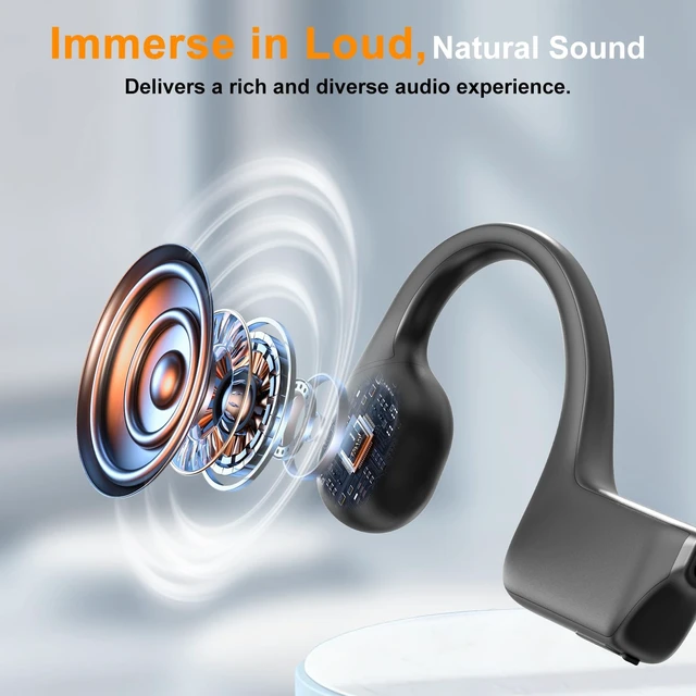 Alt view image 4 of 5 - 2026 Bone Conduction Bluetooth 6.0 Headphones, Open-Ear Headset with Mic, Type-C Charging, 10-Hour Battery Life, IPX5 Sweatproof, Dual-Device Connection, 22g Comfort, for Office & Sports (Black