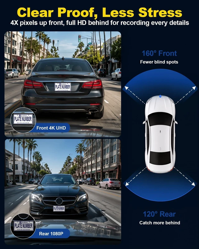 Alt view image 3 of 5 - Front and Rear Dash Cam, 4K+1080P Dual Dash Camera Quick Video Access 15-Min Install Record Every Mount, Ultra-Precise 2 Channel HDR