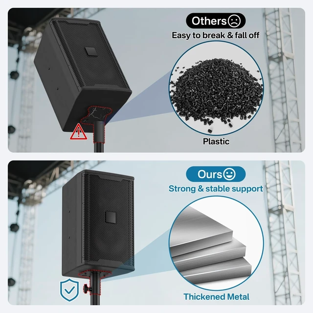 Alt view image 4 of 5 - Metal Speaker Stand Mounting Plate for Standard 35mm Speakers Pole or Tripod Stands - 35mm Speaker Adapter Bracket for Pro Audio DJ/PA Speakers Stand Adapter, 2 Pack