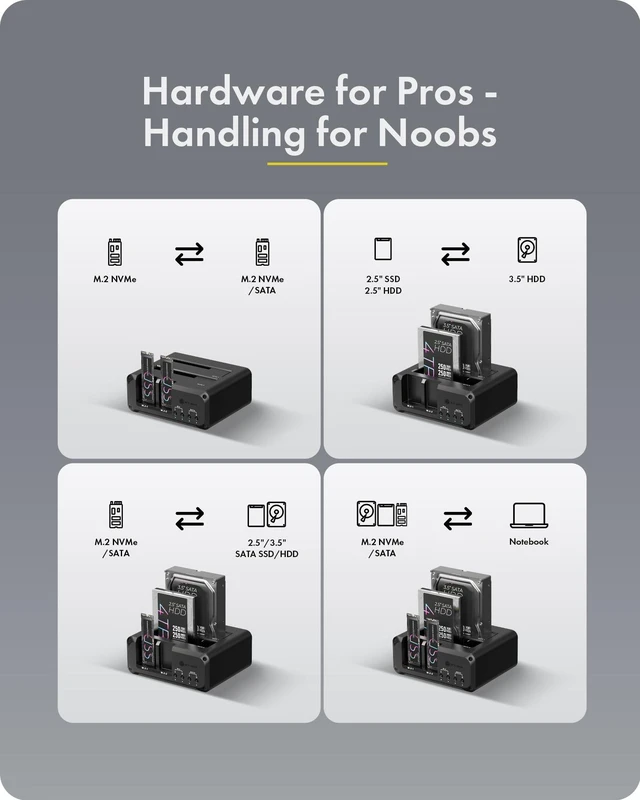 Alt view image 3 of 5 - 4 Bay NVMe M.2 & SATA SSD/HDD Hard Drive Docking Station, ICY BOX USB-C 10Gbps NVMe Reader, SATA to M.2 NVMe enclosure, 2.5/3.5 Hard Drive Dock Station Up to 48TB, Individual Power Switches, Tool-Free
