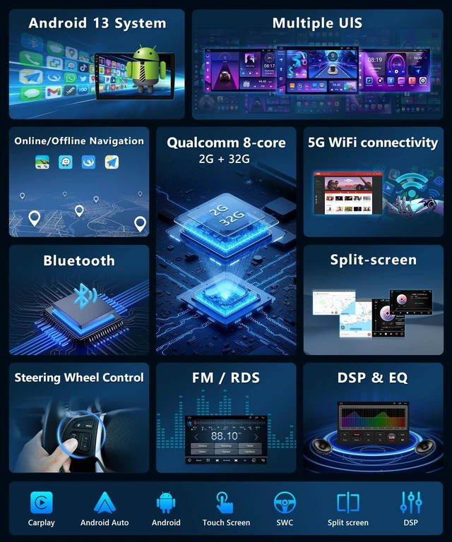 Alt view image 5 of 5 - XGU Android Stereo for Toyota Sienna 2004 to 2010 Radio Apple Carplay