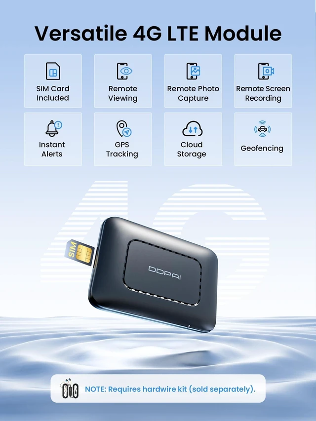Alt view image 2 of 5 - DDPAI 4G LTE Module with SIM Card, 4G Support for Z90 Master