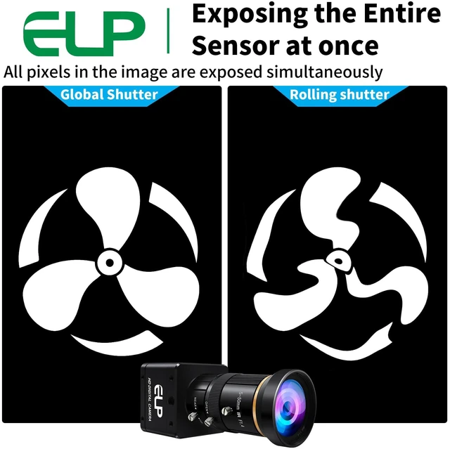 Alt view image 5 of 5 - Global Shutter USB Camera, High Speed HD 200fps Manual Zoom USB3.0 Webcam