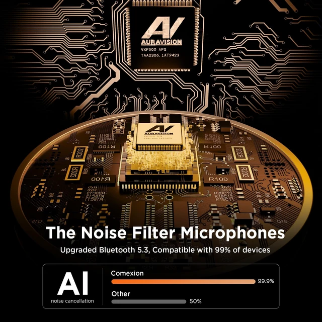 Alt view image 2 of 5 - COMEXION Bluetooth Headset V5.3, Wireless Headset with Dual Noise-Canceling Mics, Portable Charging Case, 300H Standby Time, Hands Free Headphones for PC/Cell Phones, Trucker/Office/Work (Silve