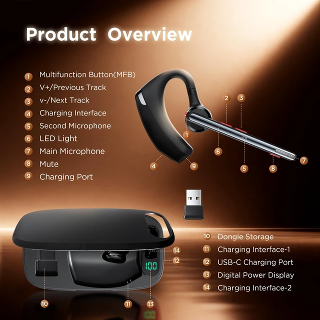 Alt view image 4 of 5 - COMEXION Bluetooth Headset V5.3, Wireless Headset with Dual Noise-Canceling Mics, Portable Charging Case, 300H Standby Time, Hands Free Headphones for PC/Cell Phones, Trucker/Office/Work (Silve