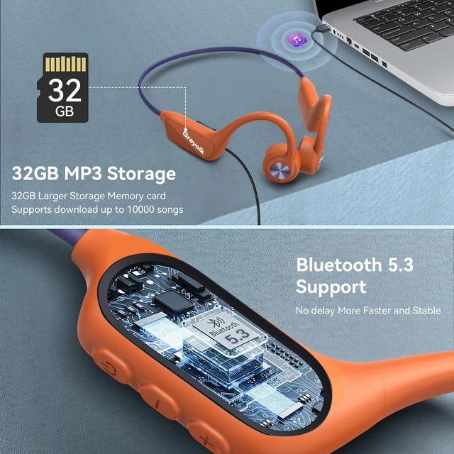Alt view image 5 of 5 - GREYOLK Swimming Headphones,Bone Conduction Headphones Bluetooth 5.4,IP68 Waterproof,32G Memory Sports Headphone,Underwater Headphone with MP3-Player for Swim,Open Earphones for Swimming