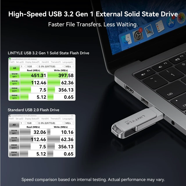 Alt view image 5 of 5 - LINTYLE 128GB External SSD Flash Drive Dual Drive Up to 450MB/s