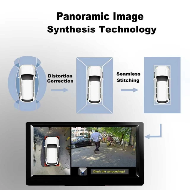 Alt view image 2 of 5 - HD 360Bird's Eye View Camera Record System, Panoramic Image, Surrounding Checking,1080P AHD Front Rear, Left Right Dash Cam, No Blind Sport, Super Night Vision for Car SUV Pickup Jeep