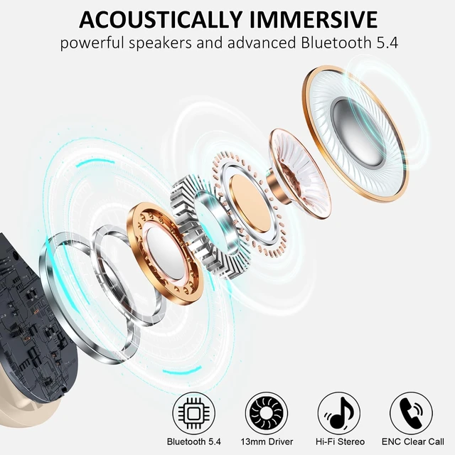 Alt view image 2 of 5 - Wireless Earbuds Sports, Bluetooth 5.4 Headphones Hifi Stereo, Earphones with Earhooks, 50H Playback Over Ear Buds, IP7 Waterproof Fitness Headset for Gym Running Workout, ENC Noise Cancelling