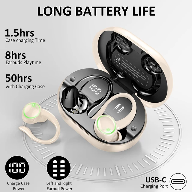 Alt view image 3 of 5 - Wireless Earbuds Sports, Bluetooth 5.4 Headphones Hifi Stereo, Earphones with Earhooks, 50H Playback Over Ear Buds, IP7 Waterproof Fitness Headset for Gym Running Workout, ENC Noise Cancelling