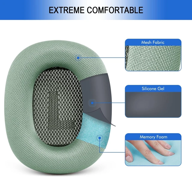 Alt view image 4 of 5 - Ear Cushions for Apple AirPods Max Headphones Mesh Fabric Replacement Pads