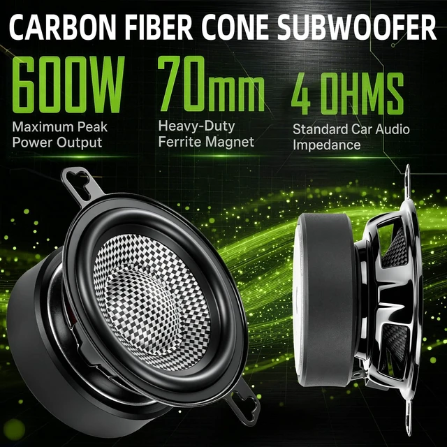 Alt view image 2 of 5 - 3.5 Speakers Carbon Fiber Cone 600W 4 Ohm Mid-Bass 3.5 Speaker Car Audio