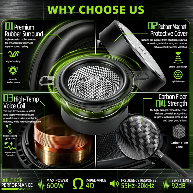 Alt view image 3 of 5 - 3.5 Speakers Carbon Fiber Cone 600W 4 Ohm Mid-Bass 3.5 Speaker Car Audio