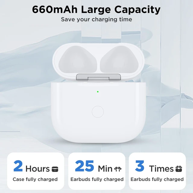 Alt view image 5 of 5 - Wireless Charging Case for Airpods 4th Generation with USB-C Port, Replacement Charger Cases Compatible with AirPod 4 Gen, Air Pod 4th Type-C Charger with Pairing Sync Function (Only Case)