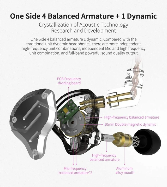 Alt view image 2 of 5 - KZ ZS10 Pro in Ear Monitors,4BA+1DD 5 Driver in-Ear HiFi Metal Earphones with Stainless Steel Faceplate IEM Earphones, 2 Pin Detachable Cable