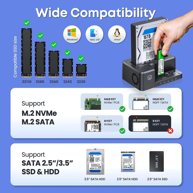 Alt view image 3 of 5 - GRAUGEAR M.2 NVMe & SATA 3.5"/2.5" SSD HDD Hard Drive Docking Station, USB-C 10Gbps NVMe Reader, SATA to NVMe M.2 Cloner, NVMe SSD Enclosure Clone Station, Dual Bay Offline Clone