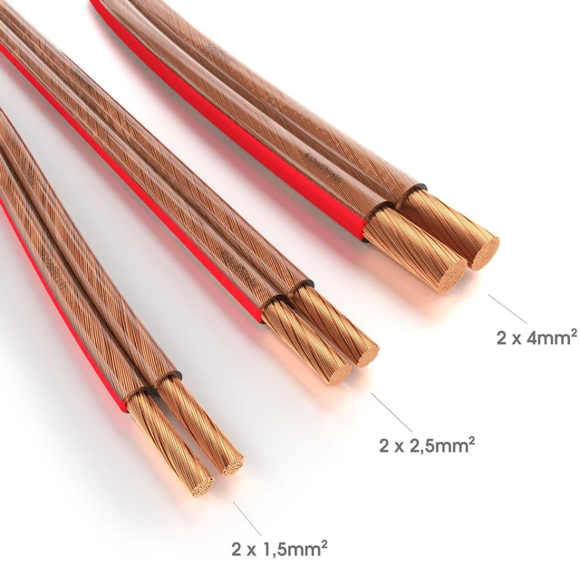 Alt view image 2 of 5 - KabelDirekt Pure Copper Speaker Cable 21.0mm 100ft, 16AWG