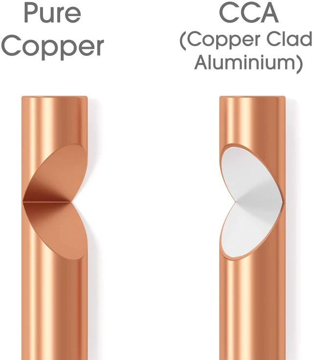 Alt view image 3 of 5 - KabelDirekt Pure Copper Speaker Cable 21.0mm 100ft, 16AWG