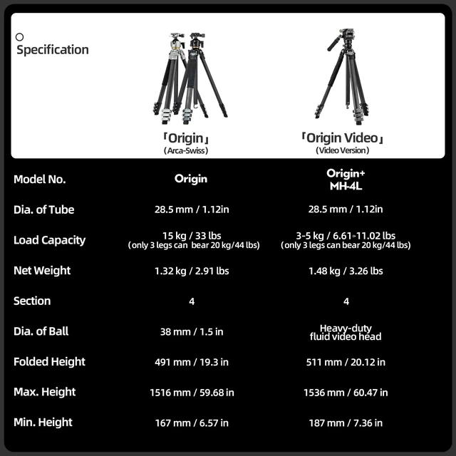 Alt view image 5 of 5 - Fotopro 60" Carbon Fiber Video Tripod, Lightweight Compact for Travel