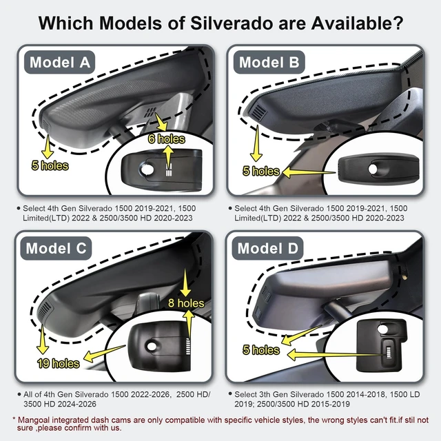 Alt view image 2 of 5 - Mangoal 4K Front & 2K Rear 2 Channel HDR Dash Cam, Dual STARVIS 2 IMX678 IMX675 Fit for Chevy Silverado 1500 2019-2021, 1500 Limited 2022 and HD 2020-2023 (Model B), 5GHz WiFi, GPS, 128GB