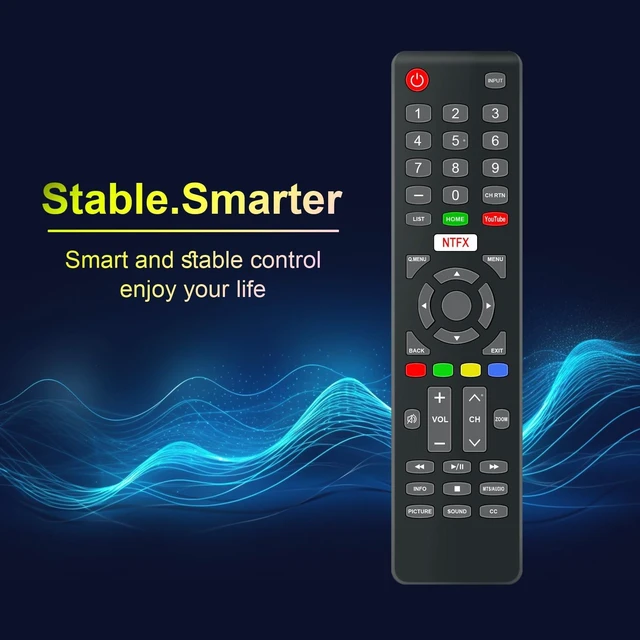 Alt view image 5 of 5 - Replacement Remote Control Compatible with All Sylvox Outdoor TV