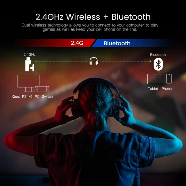 Alt view image 2 of 5 - EKSA E900BT Wireless Gaming Headset for PC Ps5 Ps4, 2.4 Ghz USB&Type-C Gaming Headphones with Microphone,20ms Latency, 50H Battery Bluetooth Headphones for Switch, Laptop, Mobile, Mac
