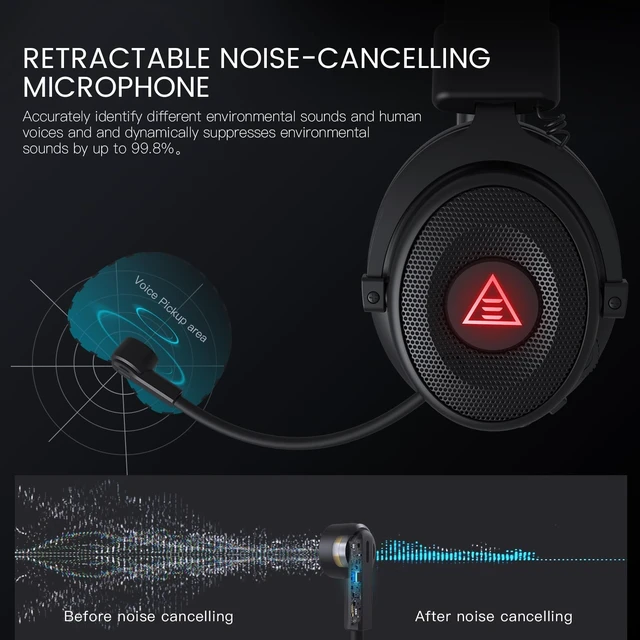 Alt view image 4 of 5 - EKSA E900BT Wireless Gaming Headset for PC Ps5 Ps4, 2.4 Ghz USB&Type-C Gaming Headphones with Microphone,20ms Latency, 50H Battery Bluetooth Headphones for Switch, Laptop, Mobile, Mac