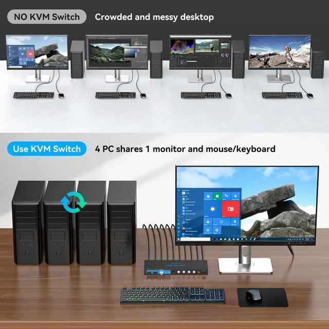 Alt view image 3 of 5 - KVM Switch 1 Monitors 4 Computers 4K@60HZ 4 Port KVM Switches for 4 PC Share Single Monitor and 4 USB 3.0 Devices Plug and Play