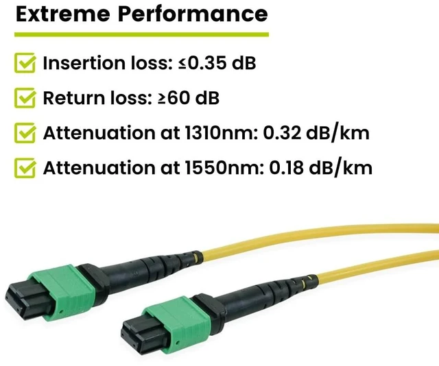 Alt view image 2 of 5 - TRUE CABLE MTP/MPO Elite APC OS2 Singlemode Fiber Cable, 5m (16.40ft), 12F Unpinned FemaleFemale, Type B Polarity, 9/125m, Plenum Rated (OFNP), UL Listed, QSFP+/QSFP28, 40/100/400G, Yellow, 1pc