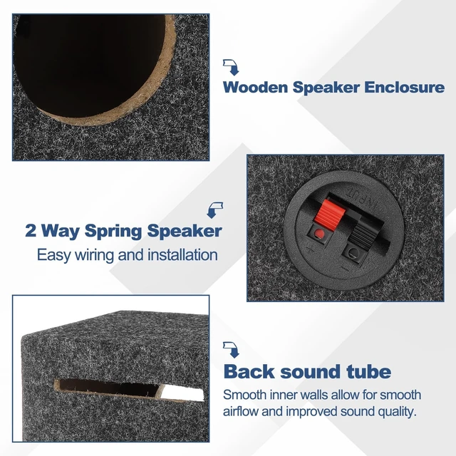 Alt view image 3 of 5 - MECCANIXITY 4 Inch Ported Wooden Speaker Enclosure, Gray Single Vented Subwoofer Box Car Audio Truck Speaker Box for DIY Home Vehicle Audio Custom Sound Supplies
