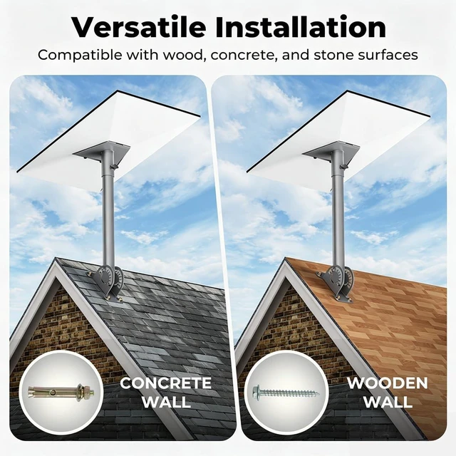 Alt view image 3 of 5 - Starlink Roof Mount for Standard 4/4X/Gen 3, 360 Adjustable Wall Bracket