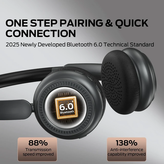 Alt view image 2 of 5 - Oraolo N-Tune MINI 01 Wireless On-Ear Headphones, Bluetooth 6.0 Wireless Audio Gear, 50-Hour Continuous Playback, Ergonomic & Lightweight Construction, Hands-Free Telephony (Black)