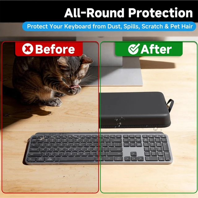 Alt view image 3 of 5 - CaSZLUTION EVA Keyboard Dust Cover for Computer Keyboards (18x6.5x1.5Inch)