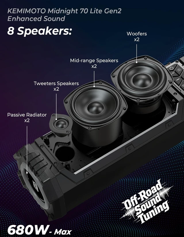 Alt view image 3 of 5 - KEMIMOTO Midnight 70 Lite Gen2 28-inch 8 Speaker UTV Sound Bar Polymer